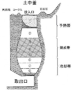 名称未設定 1