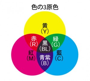 名称未設定 3